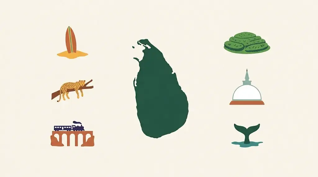 Illustration of the outline of Sri Lanka ringed by six small icons: a surfboard, a leopard on a branch, a train on a viaduct, a white dagoba, tea bushes and a whale tail.